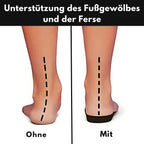 Amelie | Damskie buty wsuwane z amortyzacją, ortopedyczne buty komfortowe | Erwnn | Czarny